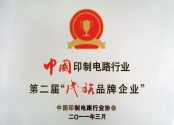 Service advanced unit certificate